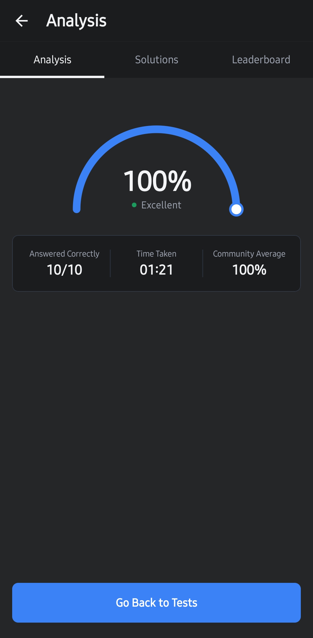 Quizer App - Score & Analysis
